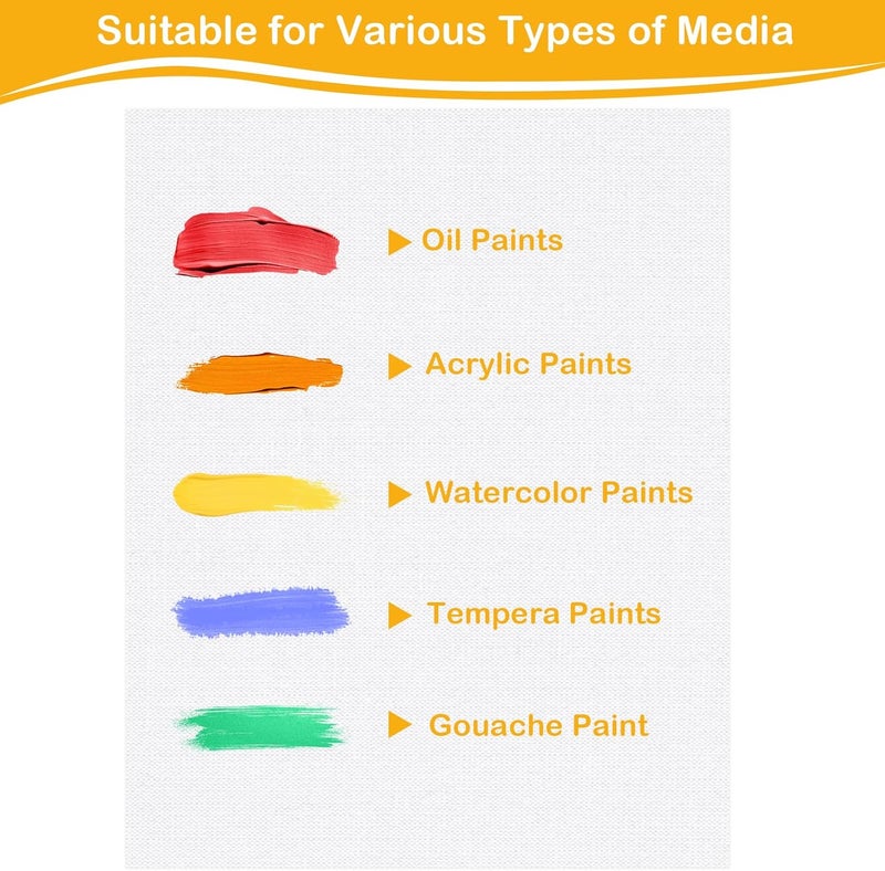 KORCCI 20 Packs Canvas for Painting 8''x10'', Cotton Acid-Free Blank Canvas Panels for Acrylic & Oil & Watercolor, for Professional Artist, Hobby Painters & Beginners - Image 5